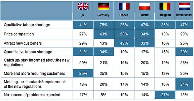 tab sondage.PNG